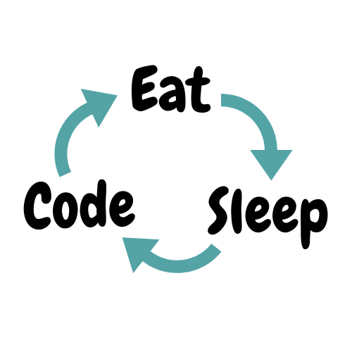 eat-sleep-code